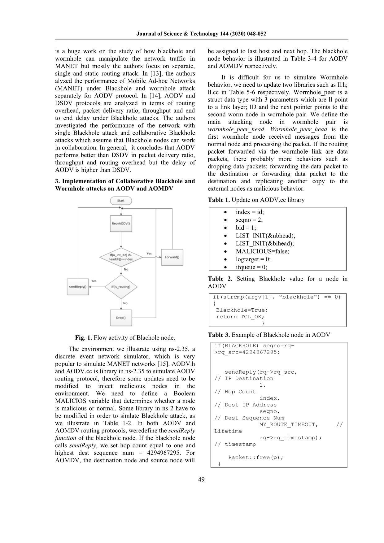 A study of blackhole and wormhole attacks in Mobile Ad-Hoc Network trang 2