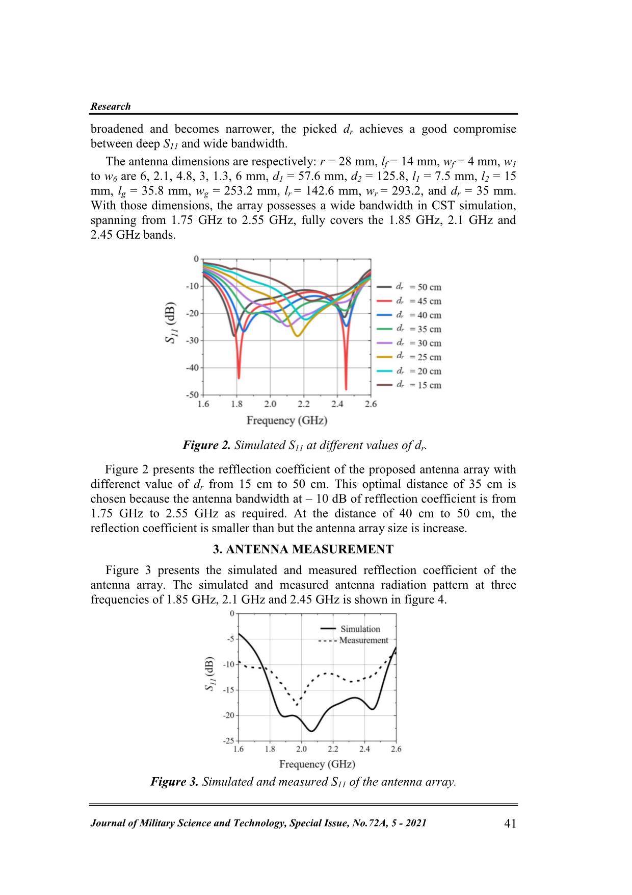 A wideband antenna array for RF energy harvesting trang 3