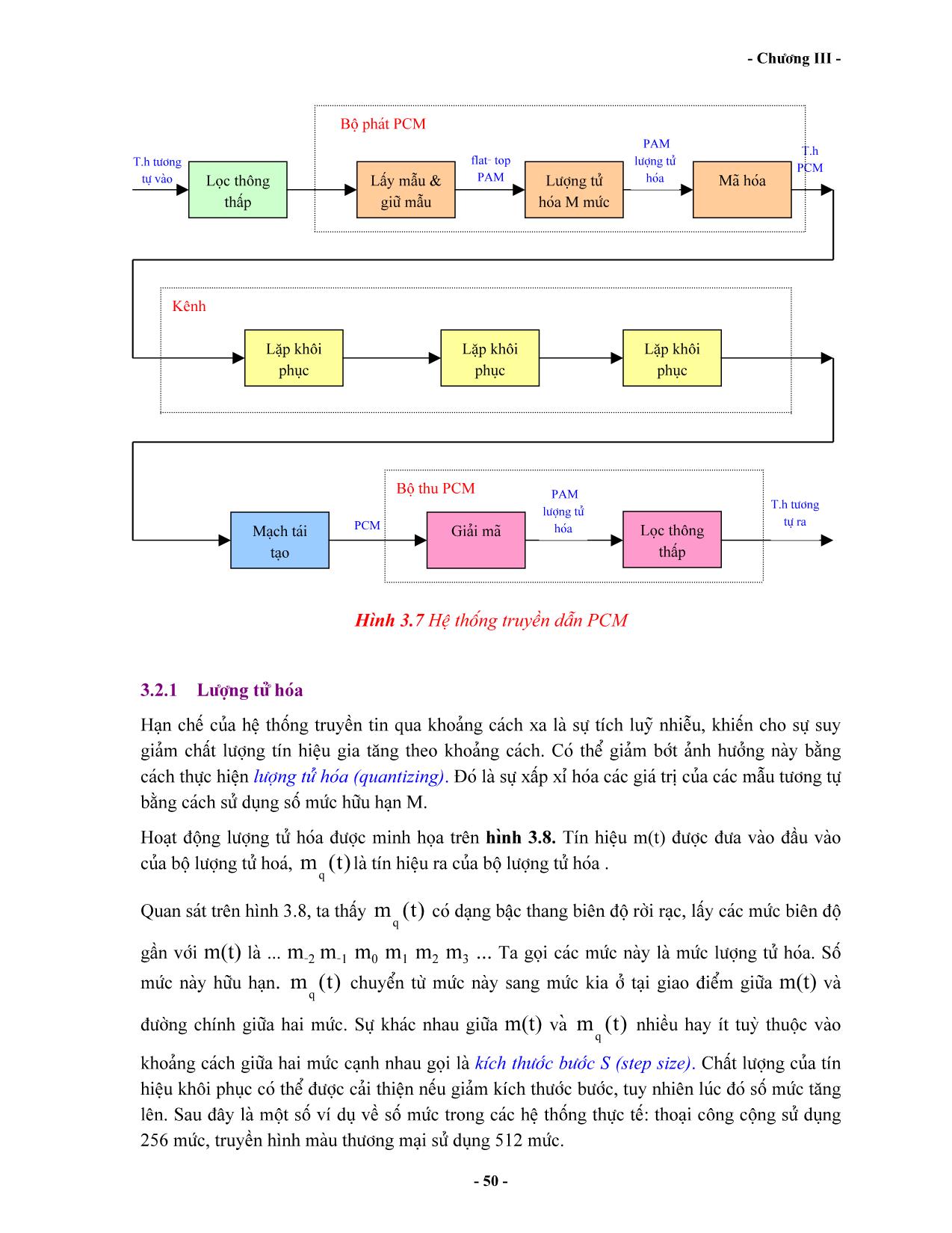 Bài giảng Kỹ thuật thông tin số chung - Chương 3: Kỹ thuật số hoá và định dạng tín hiệu trang 7