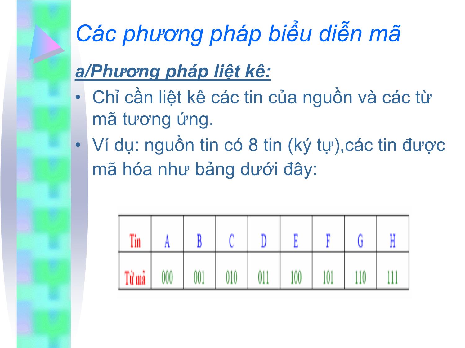 Bài giảng Kỹ thuật truyền dữ liệu - Chương 2: Truyền dẫn số trang 7