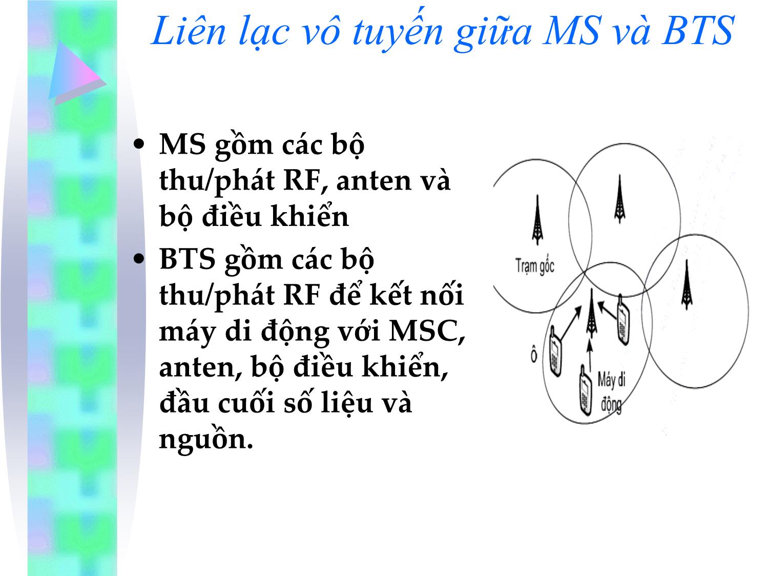 Bài giảng Kỹ thuật truyền dữ liệu - Chương 4: Kỹ thuật đa truy nhập trang 6