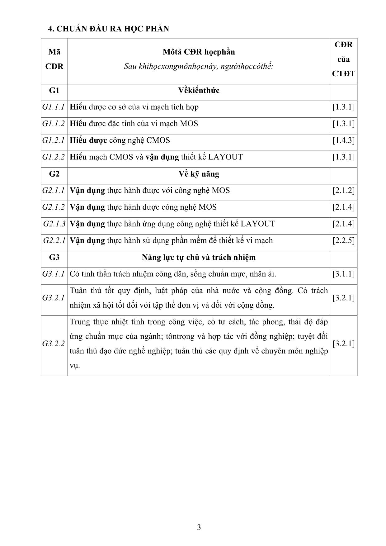Đề cương chi tiết học phần Công nghệ thiết kế và chế tạo vi mạch trang 3