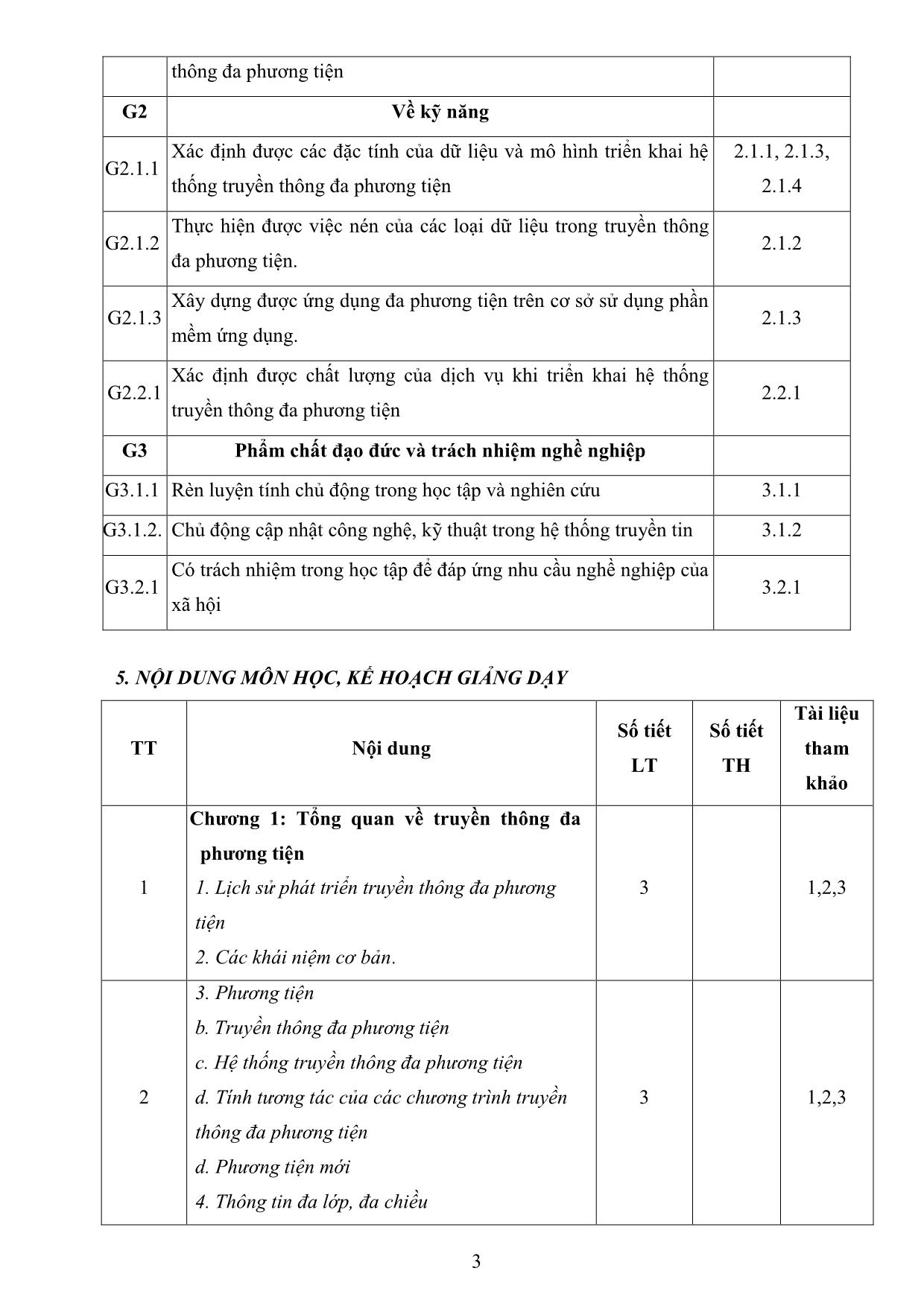 Đề cương chi tiết học phần Công nghệ truyền thông đa phương tiện trang 3