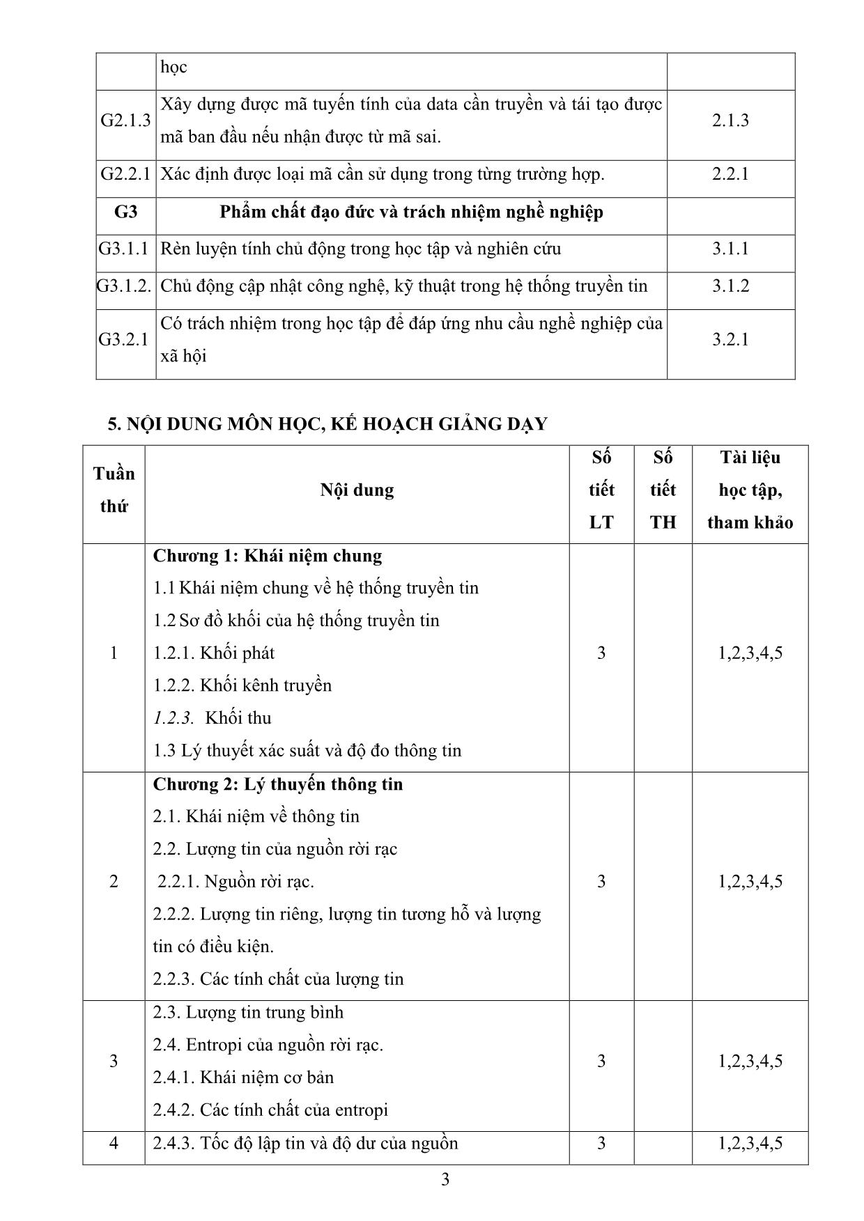 Đề cương chi tiết học phần Cơ sở truyền tin và mã hóa trang 3