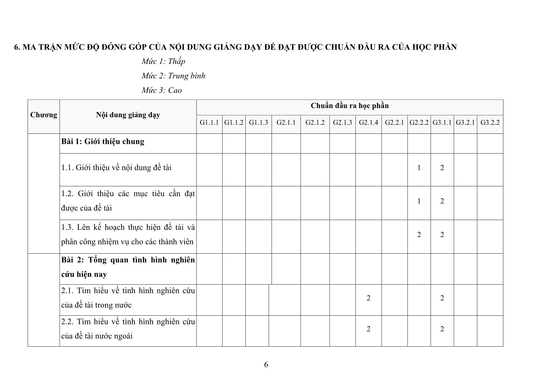 Đề cương chi tiết học phần Đồ án 1 trang 6