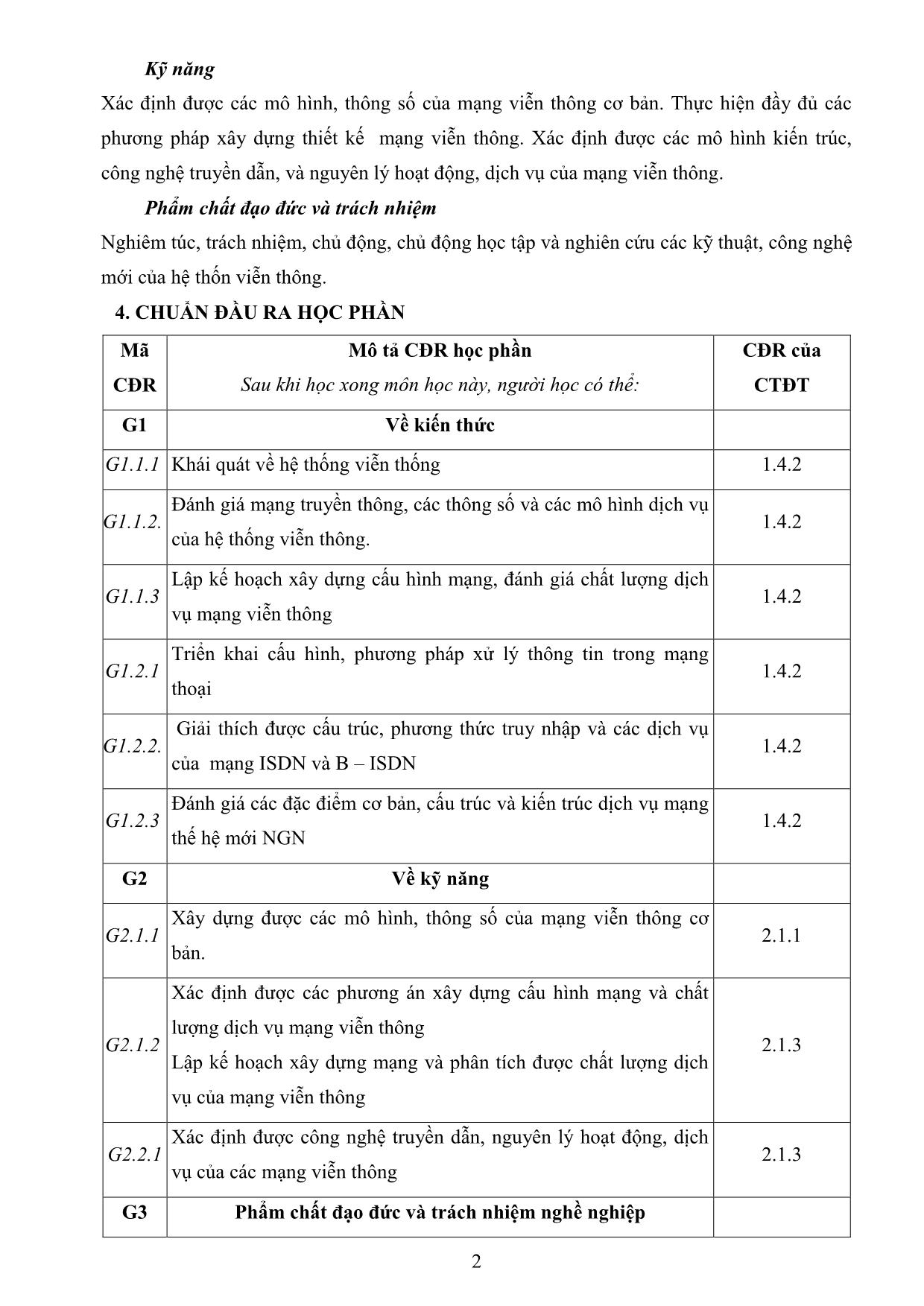 Đề cương chi tiết học phần Hệ thống viễn thông trang 2