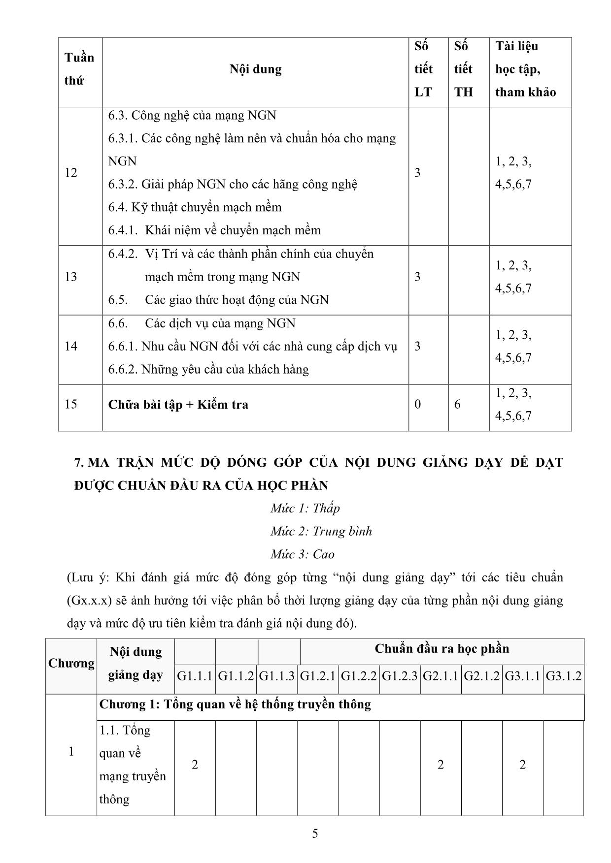 Đề cương chi tiết học phần Hệ thống viễn thông trang 5