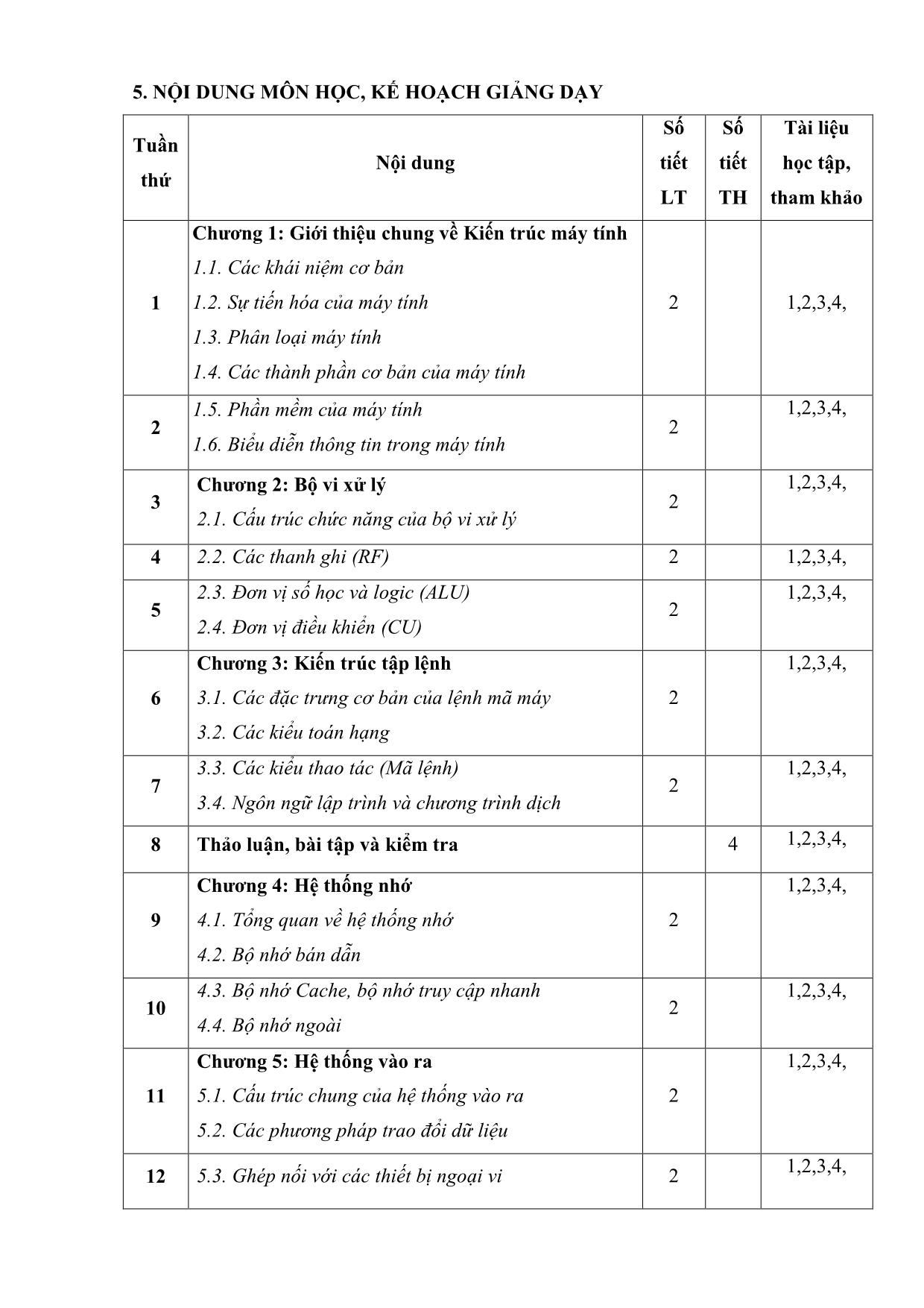 Đề cương chi tiết học phần Kiến trúc máy tính trang 4