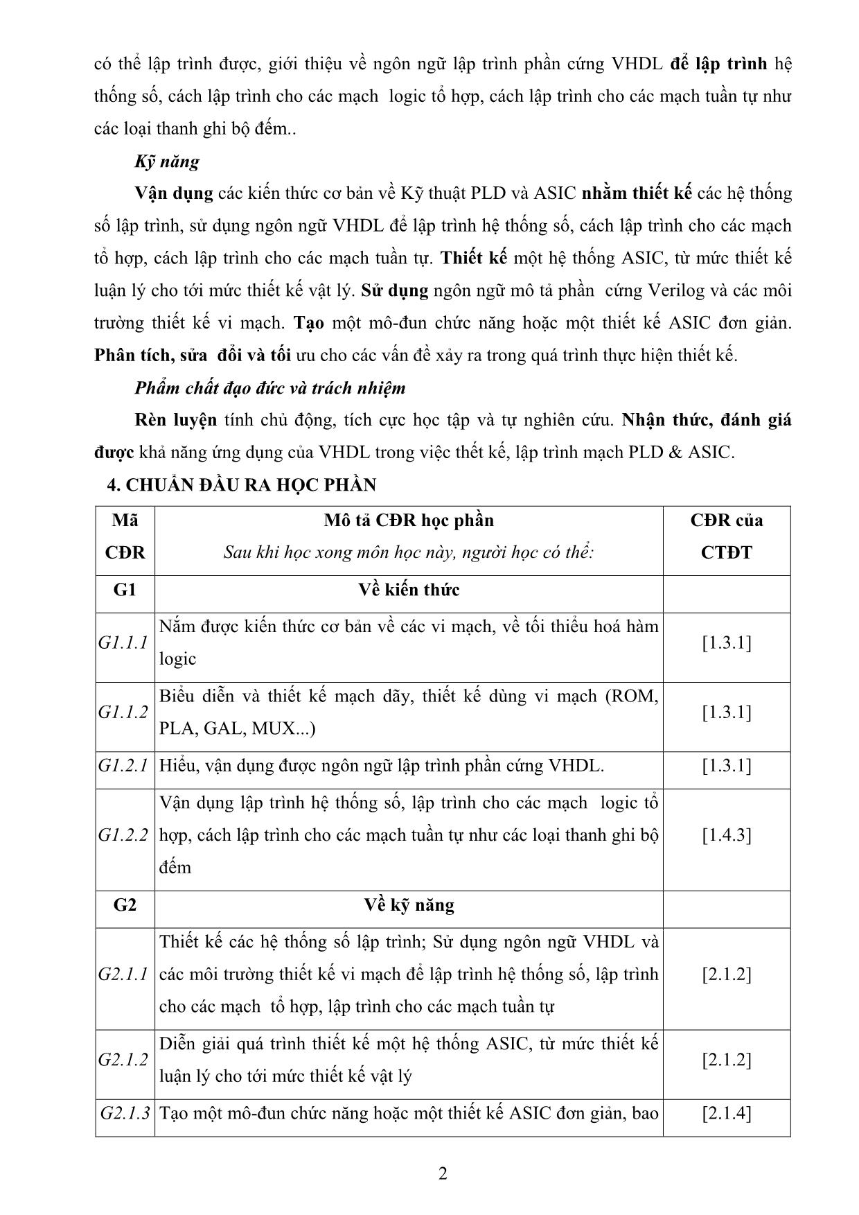 Đề cương chi tiết học phần Kỹ thuật PLD & ASIC trang 2