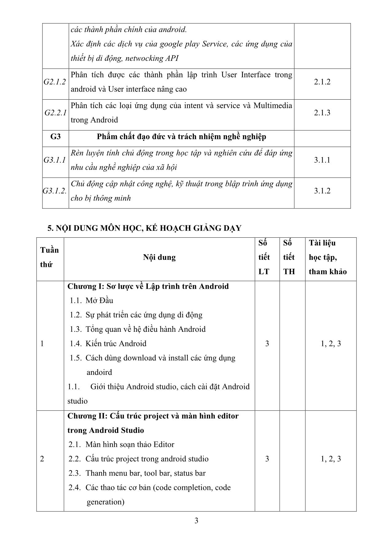 Đề cương chi tiết học phần Lập trình di động trang 3