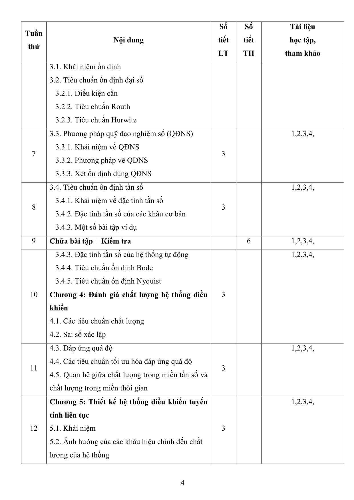 Đề cương chi tiết học phần Lý thuyết điều khiển tự động trang 4