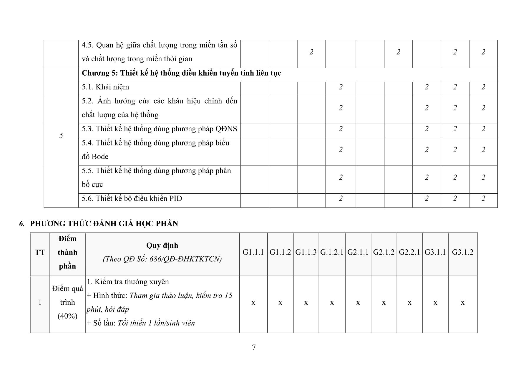 Đề cương chi tiết học phần Lý thuyết điều khiển tự động trang 7