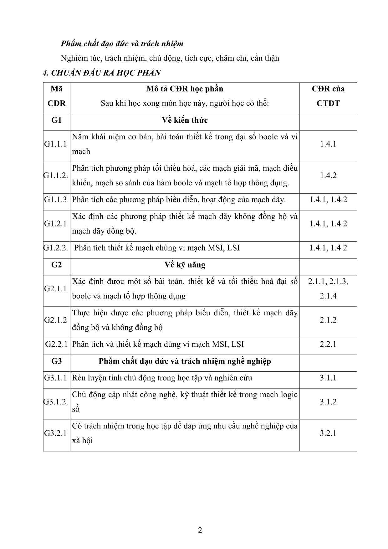 Đề cương chi tiết học phần Thiết kế logic mạch số trang 2