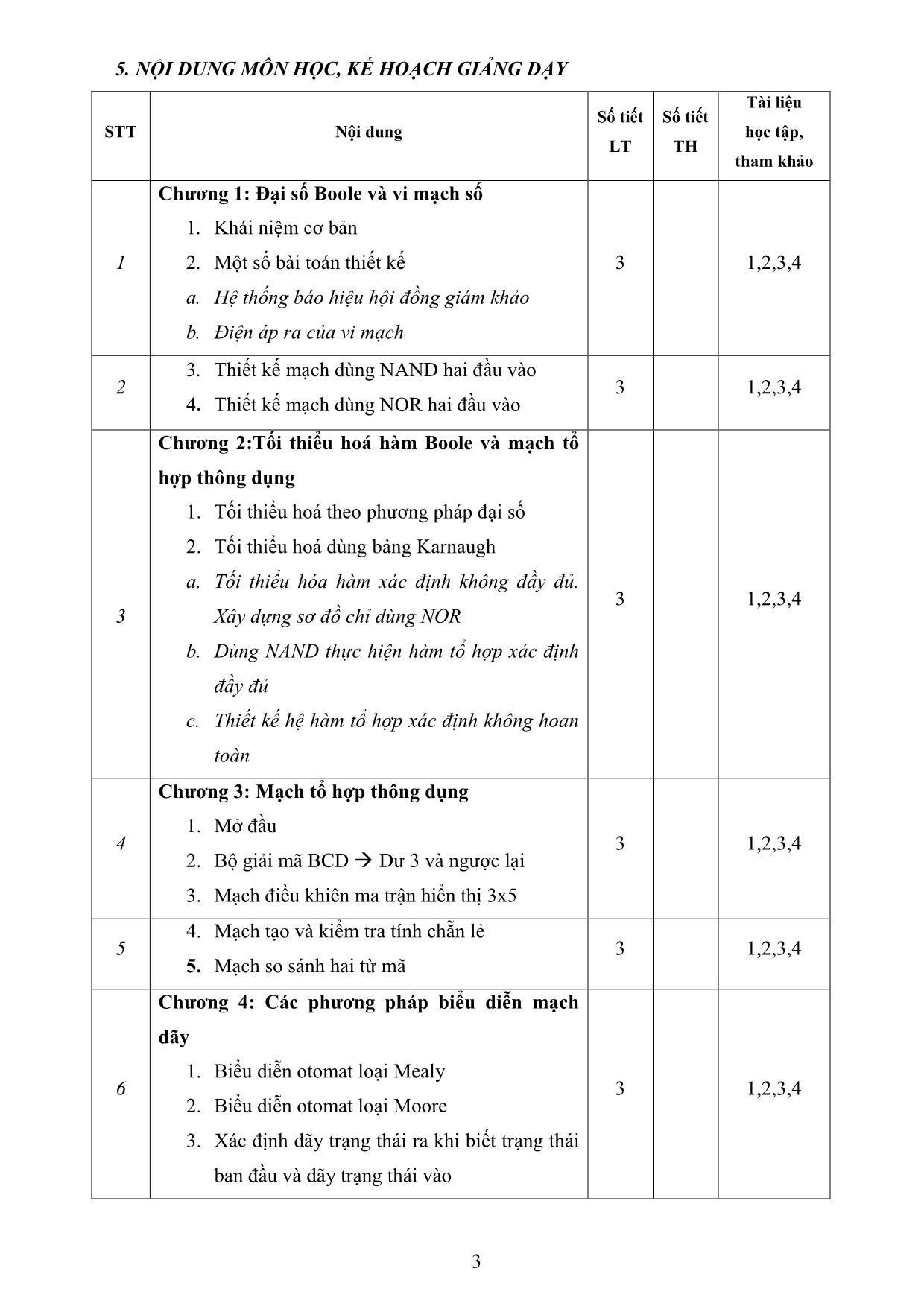 Đề cương chi tiết học phần Thiết kế logic mạch số trang 3