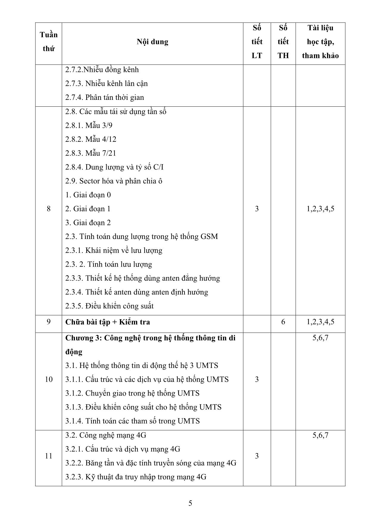 Đề cương chi tiết học phần Thông tin di động và vệ tinh trang 5