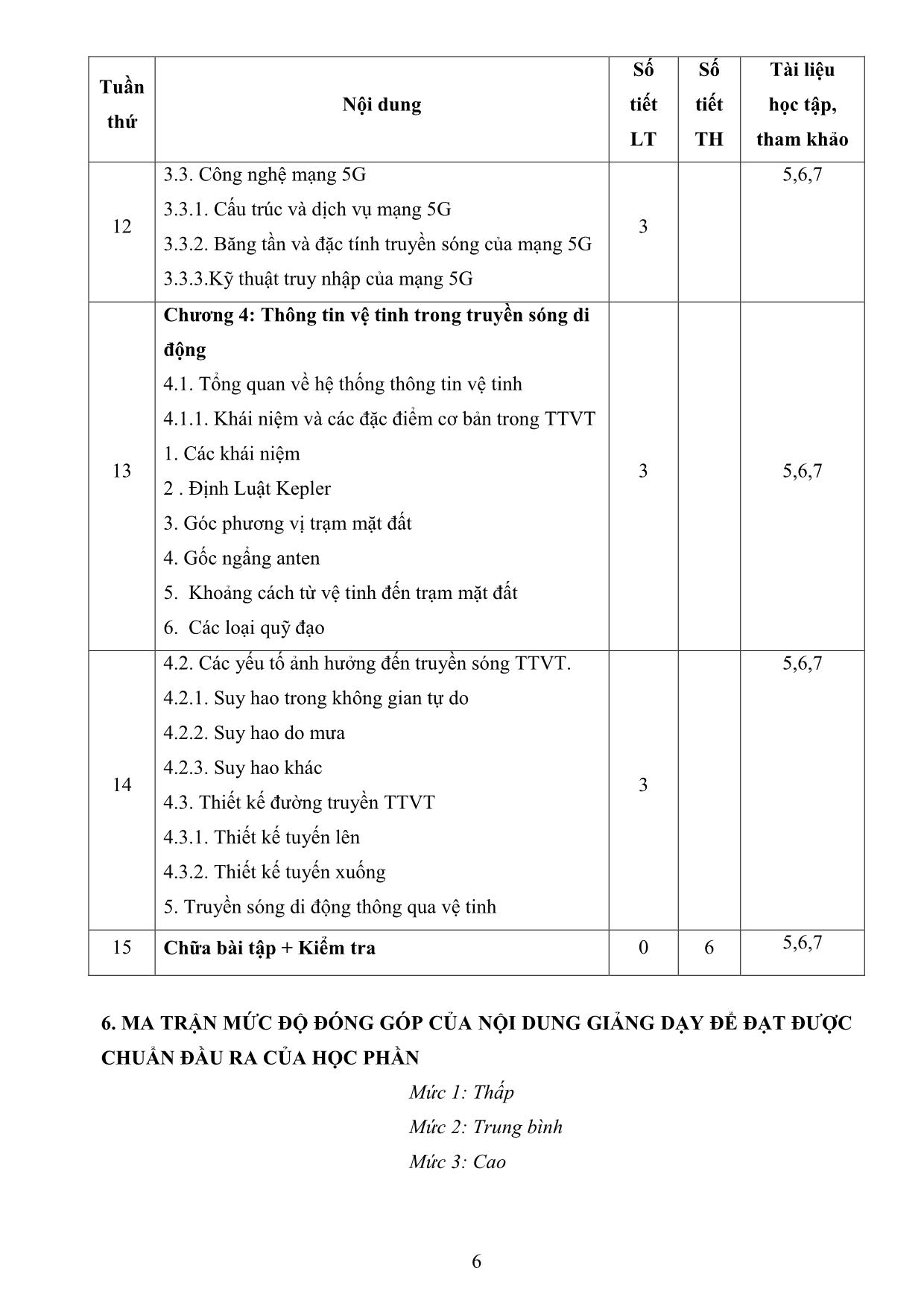 Đề cương chi tiết học phần Thông tin di động và vệ tinh trang 6