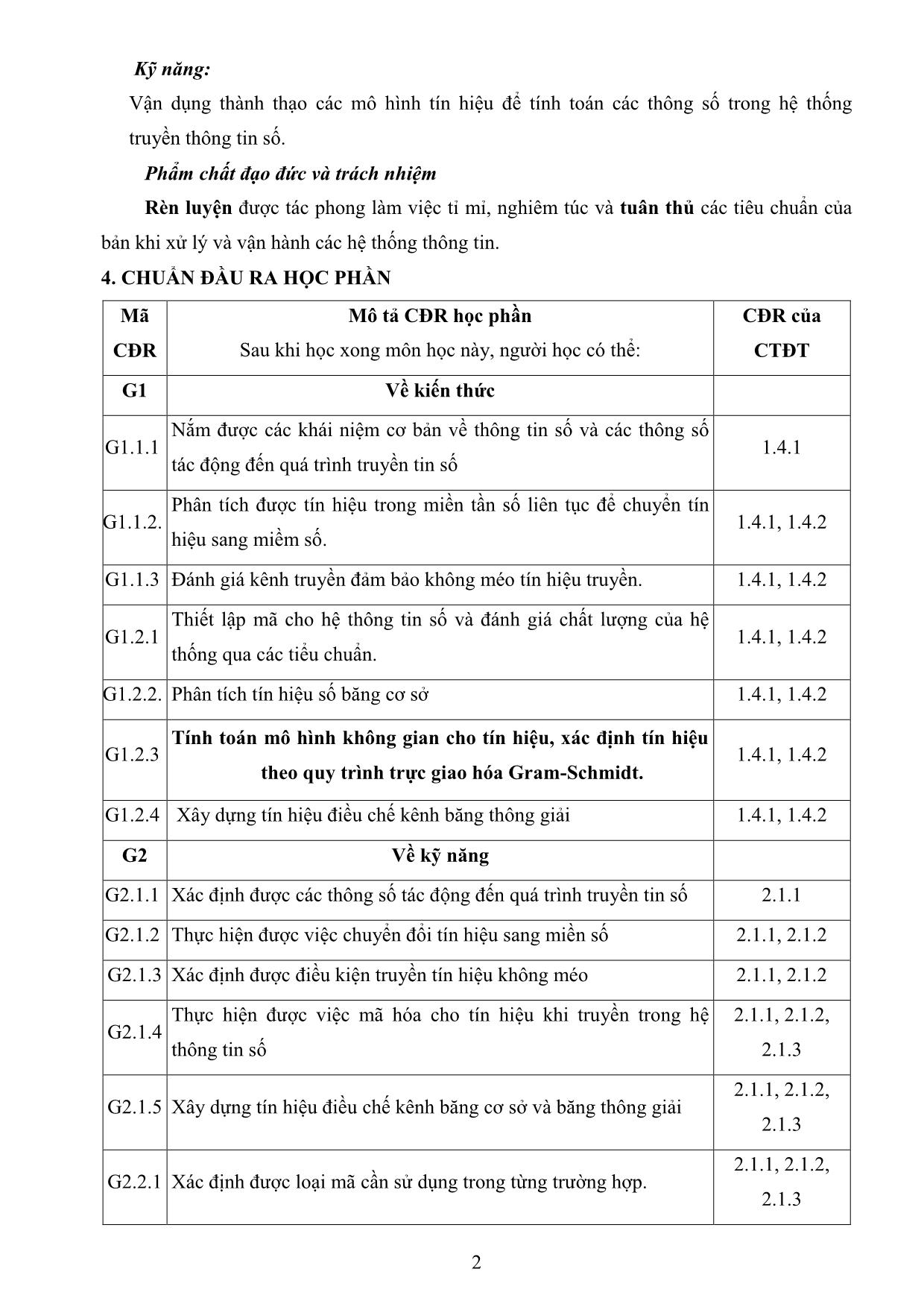 Đề cương chi tiết học phần Thông tin số trang 2