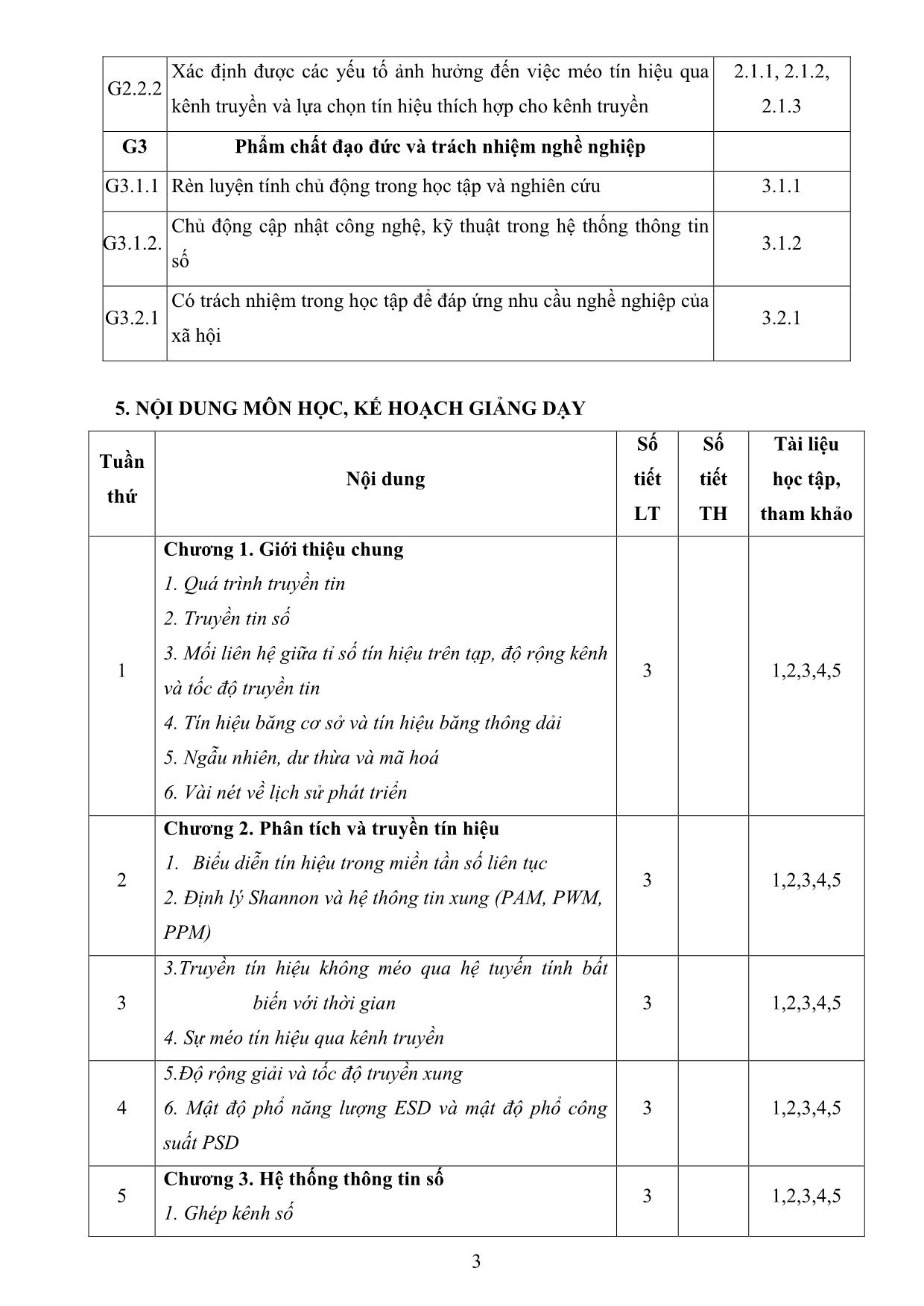 Đề cương chi tiết học phần Thông tin số trang 3