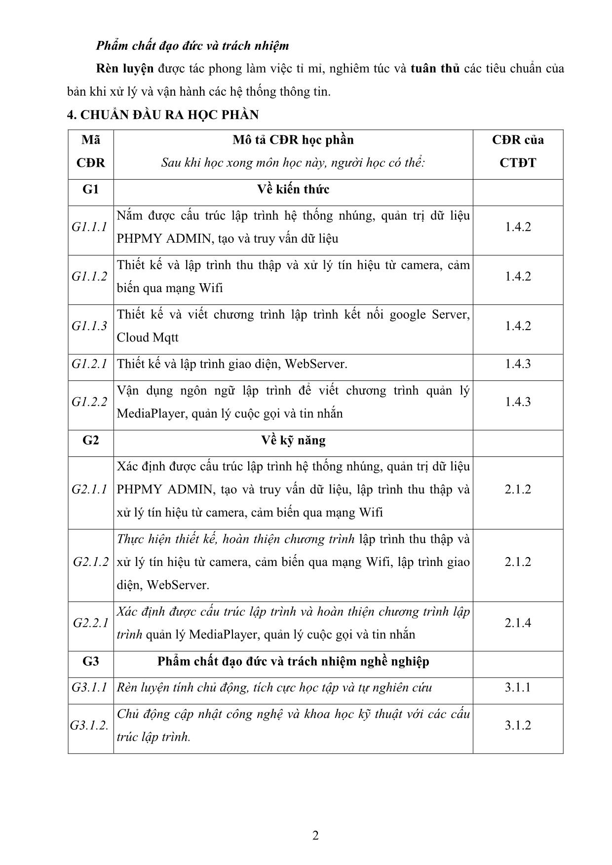 Đề cương chi tiết học phần Thực tập hệ thống nhúng trang 2