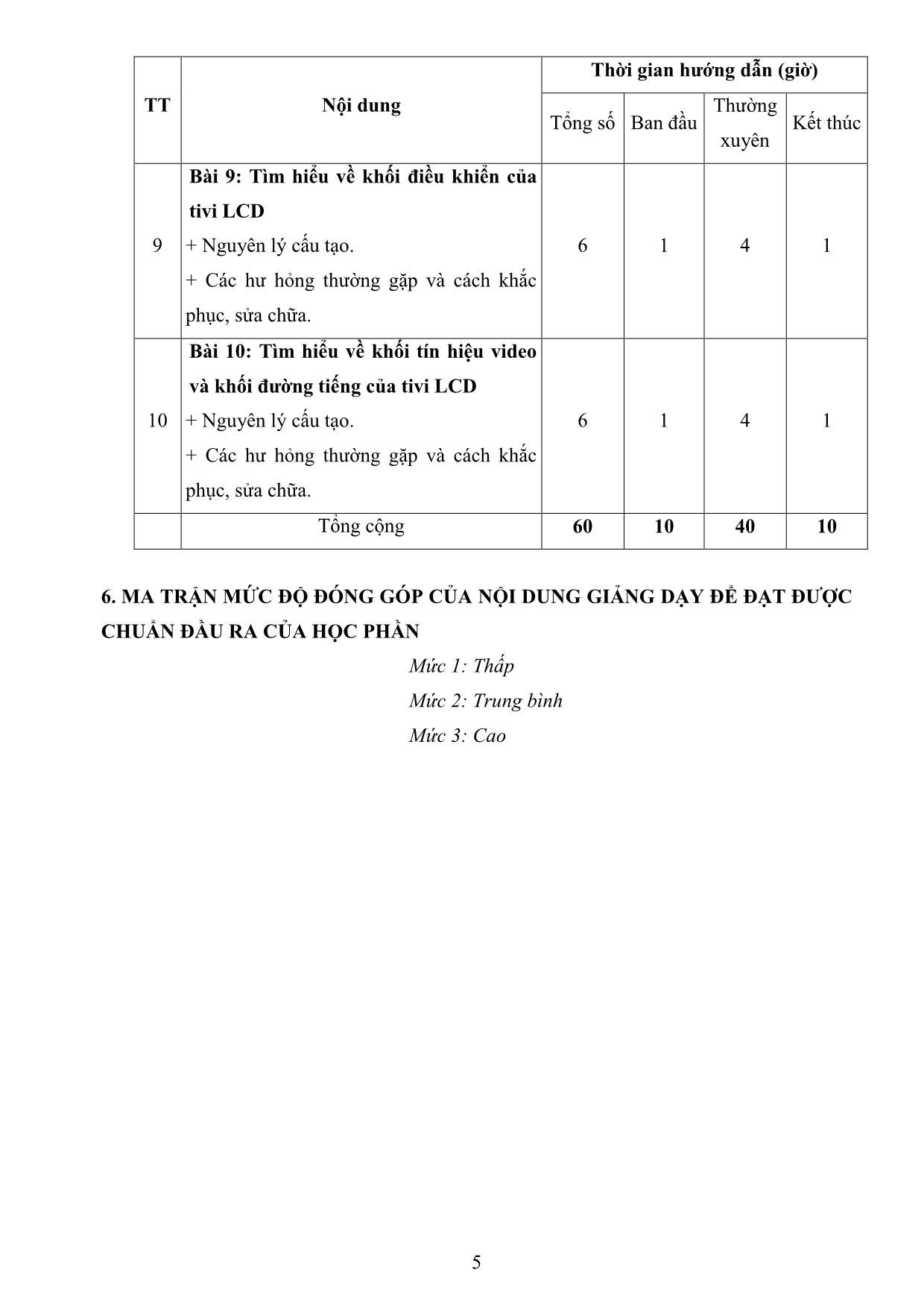 Đề cương chi tiết học phần Thực tập kỹ thuật truyền hình (Mới) trang 5