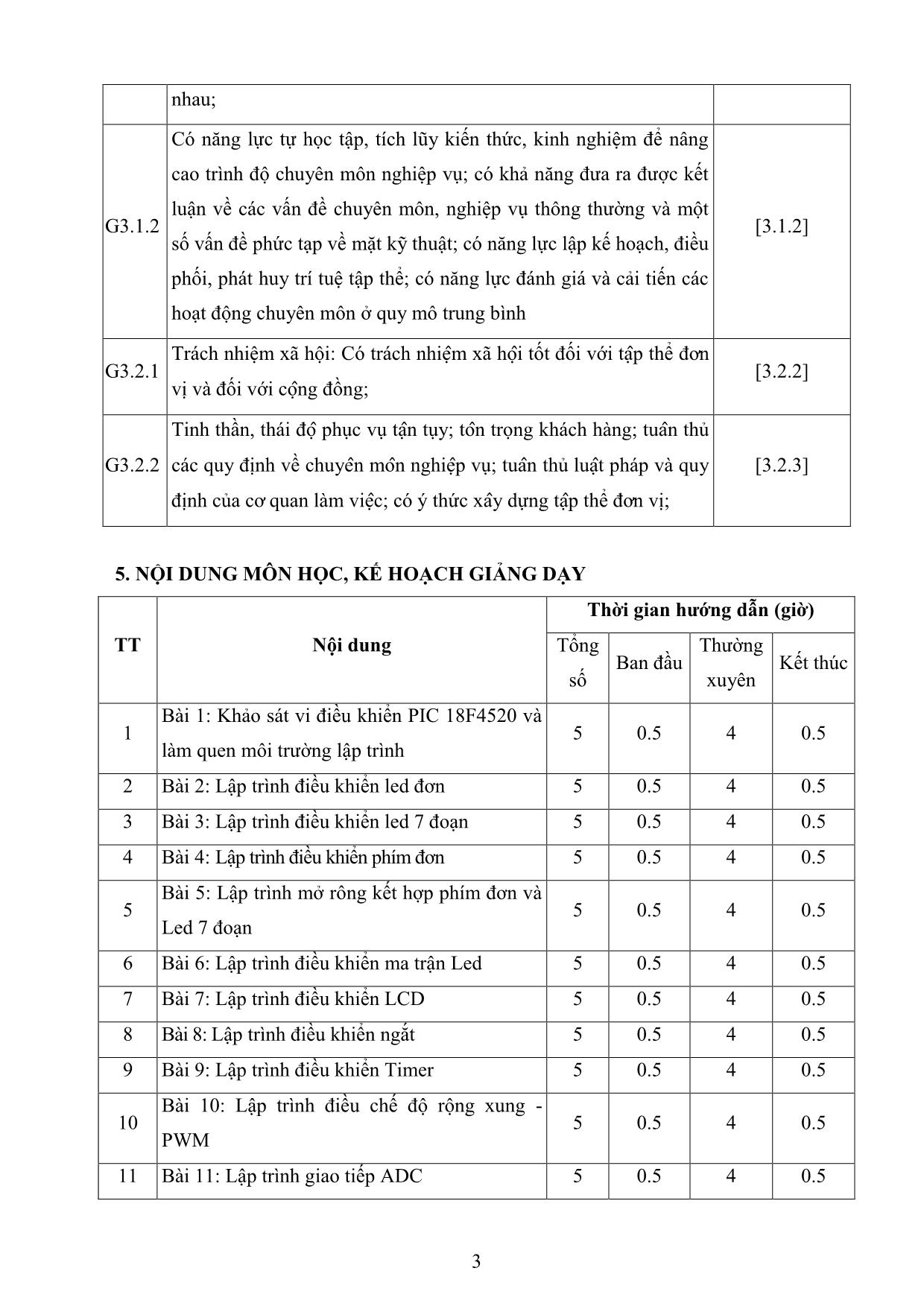 Đề cương chi tiết học phần Thực tập vi điều khiển trang 3