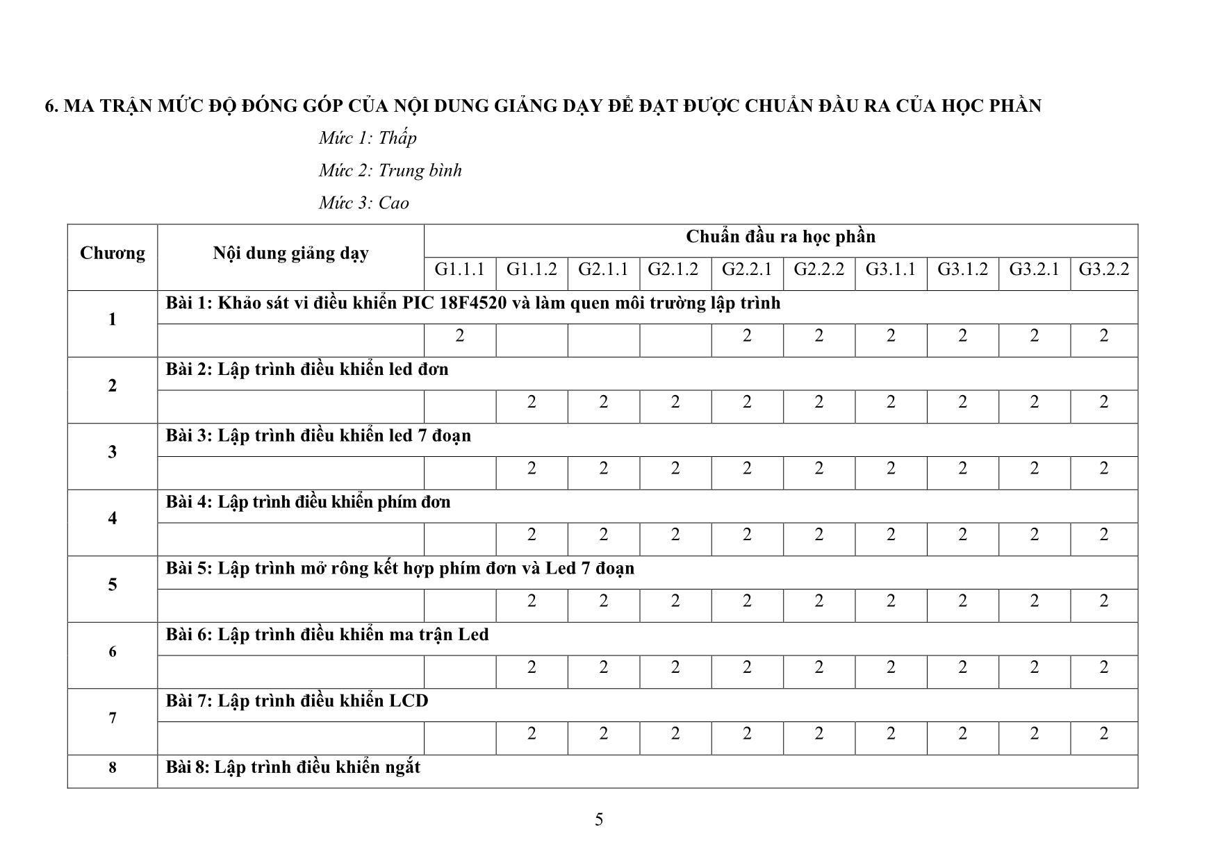 Đề cương chi tiết học phần Thực tập vi điều khiển trang 5