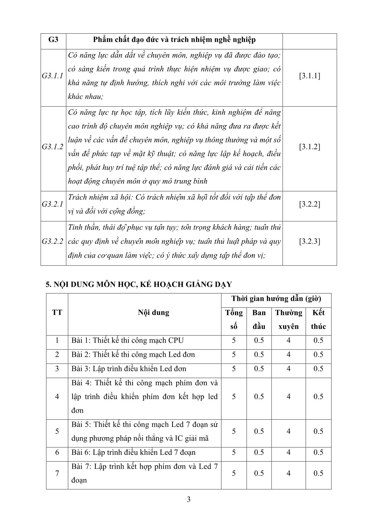 Đề cương chi tiết học phần Thực tập vi xử lý trang 3
