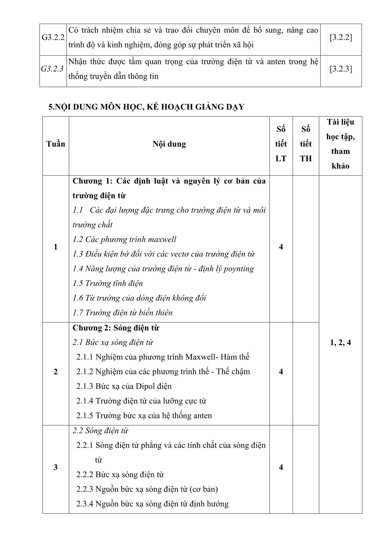 Đề cương chi tiết học phần Trường điện từ và anten trang 4