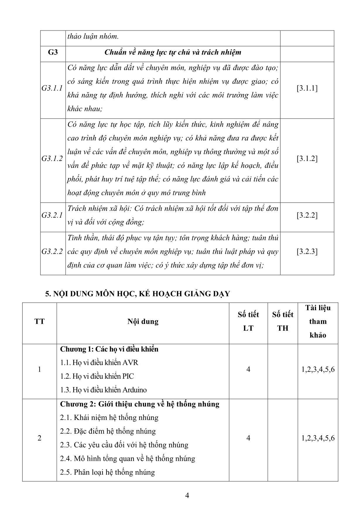 Đề cương chi tiết học phần Vi điều khiển trang 4