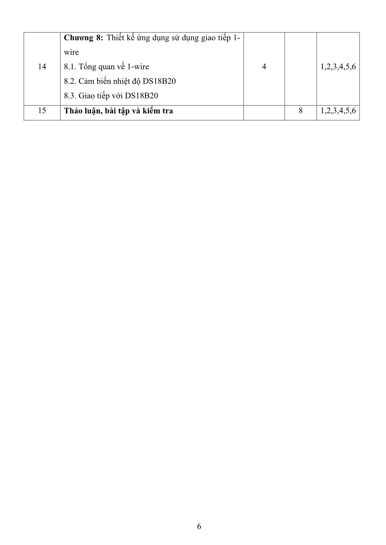 Đề cương chi tiết học phần Vi điều khiển trang 6