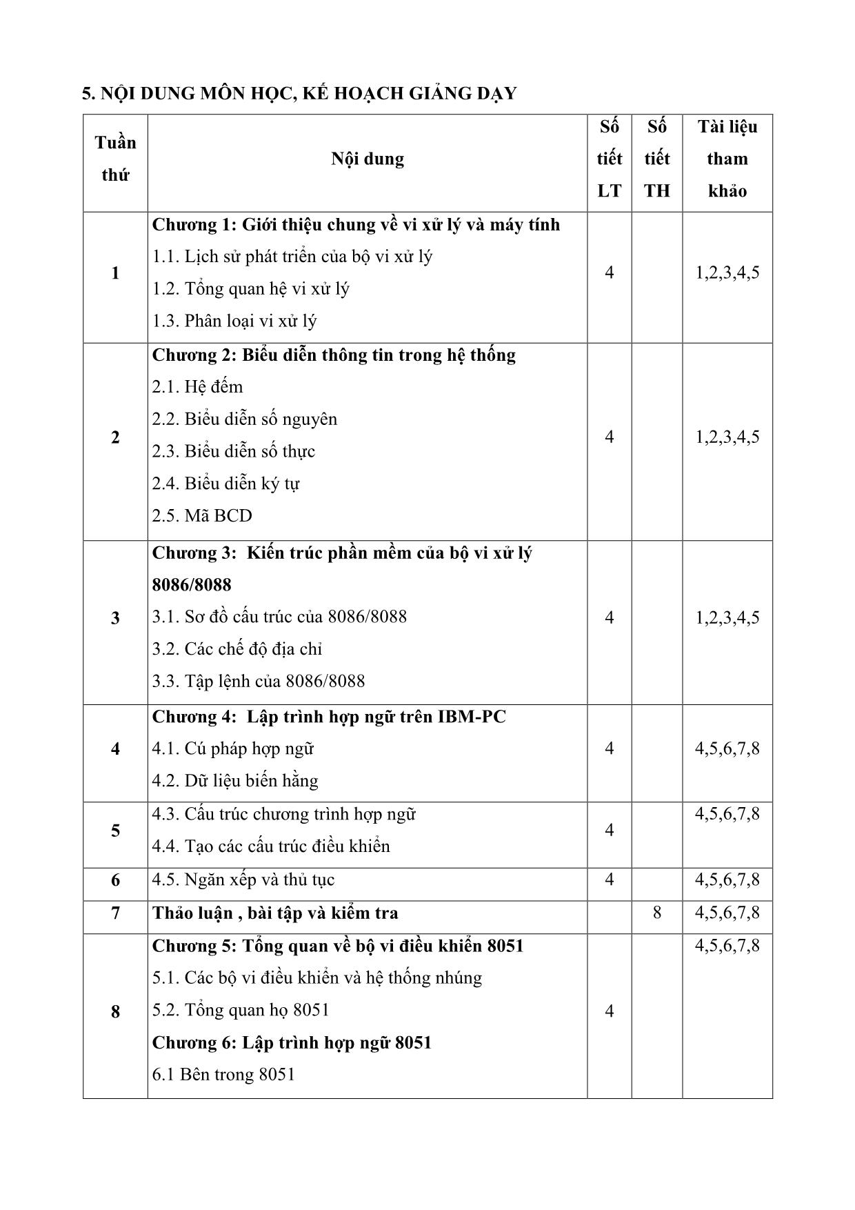 Đề cương chi tiết học phần Vi xử lý trang 4