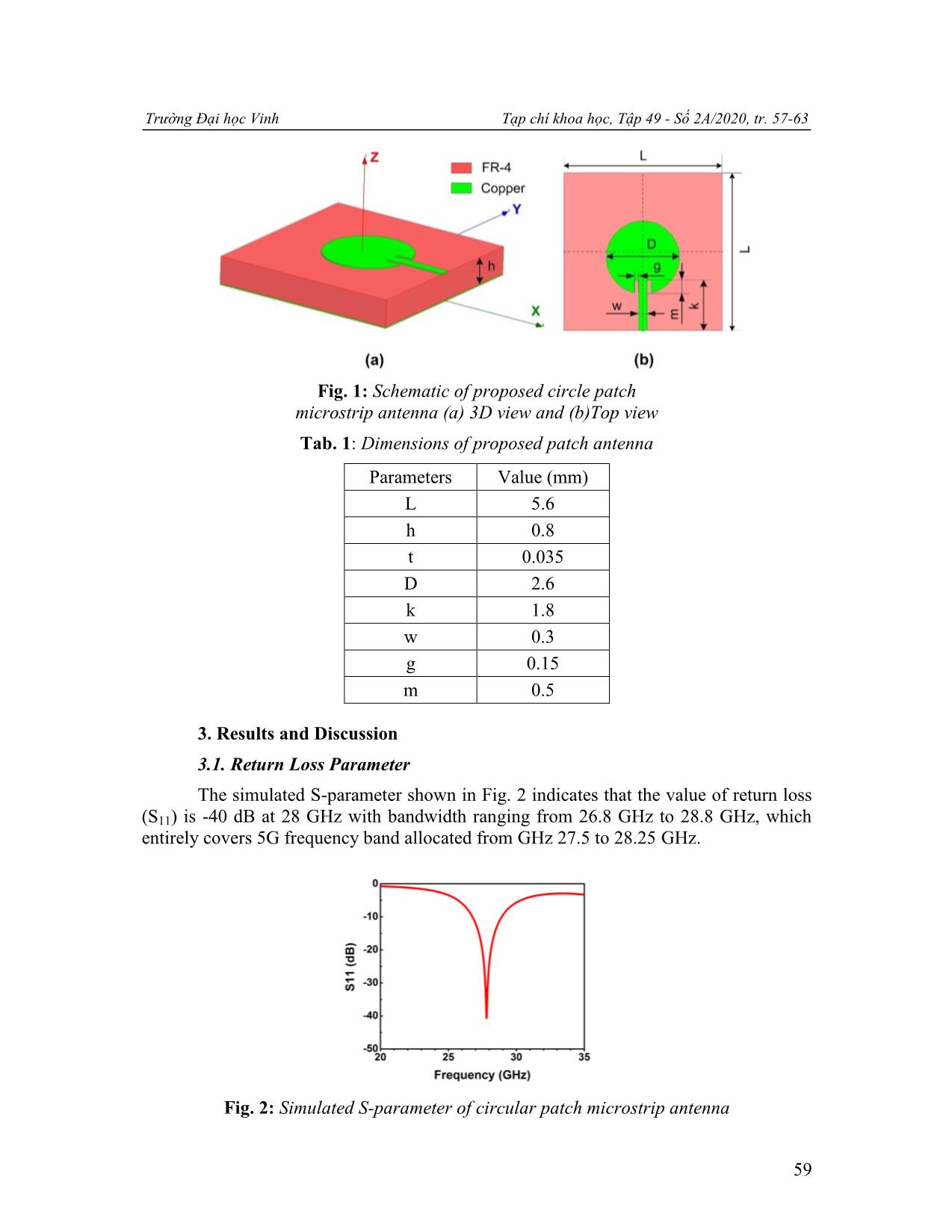 Design and analysis of an inset-fed circle patch microstrip antenna operated at 28 GHz for 5G application trang 3