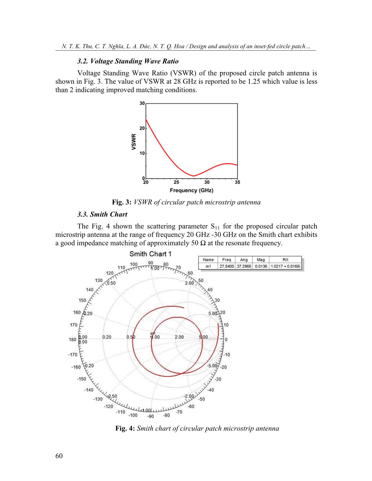 Design and analysis of an inset-fed circle patch microstrip antenna operated at 28 GHz for 5G application trang 4