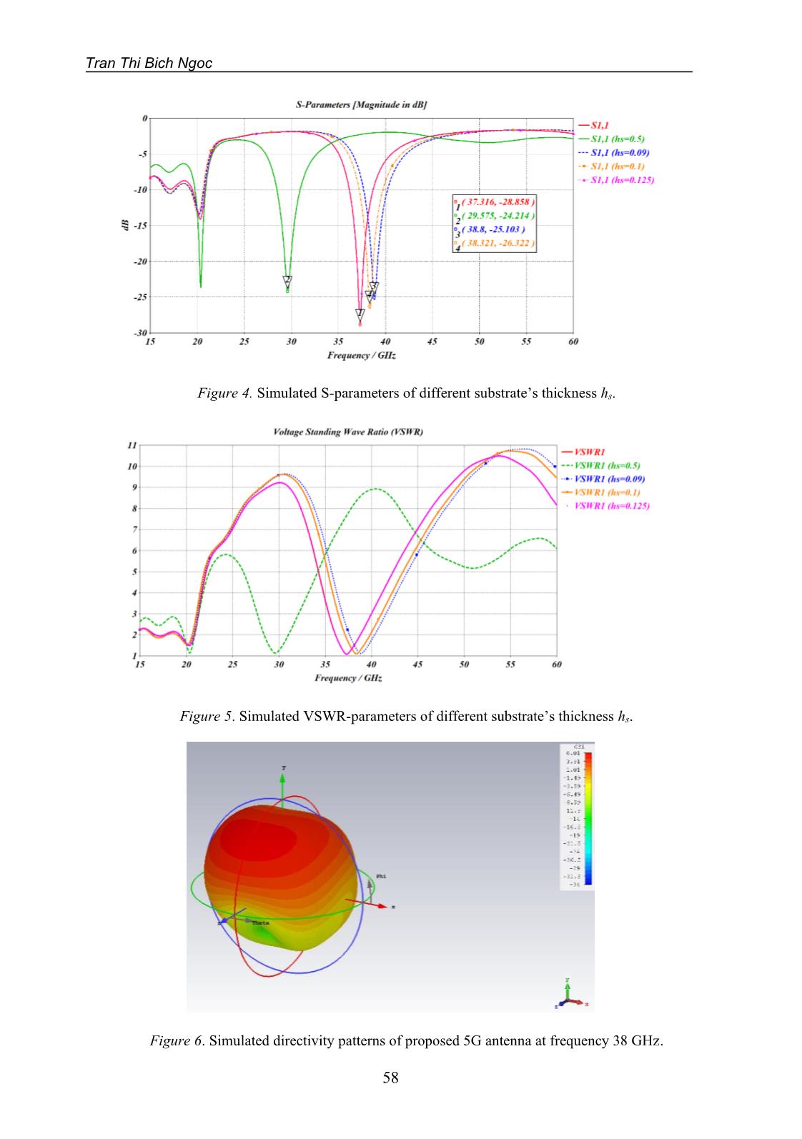 Design of microstrip patch antenna for 5G wireless communication applications trang 6