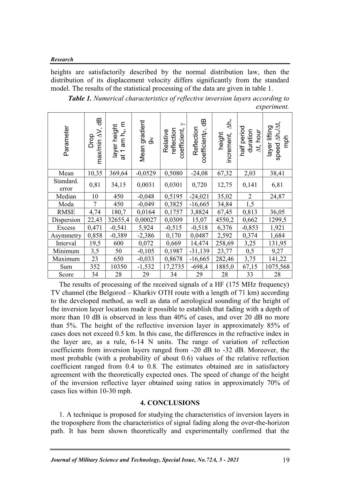 Determination of the characteristics of inversion reflecting layers in the troposphere on changes in the signal intensity on the near-earth over-thehorizon routes in the middle latitudes trang 7