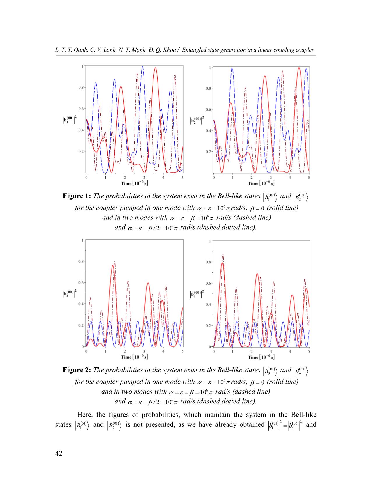 Entangled state generation in a linear coupling coupler trang 5