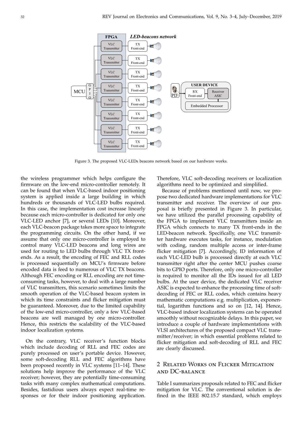 Hardware architectures of visible light communication transmitter and receiver for beacon-Based indoor positioning systems trang 3