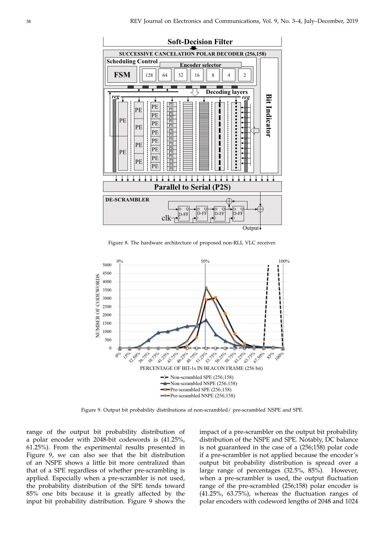 Hardware architectures of visible light communication transmitter and receiver for beacon-Based indoor positioning systems trang 9