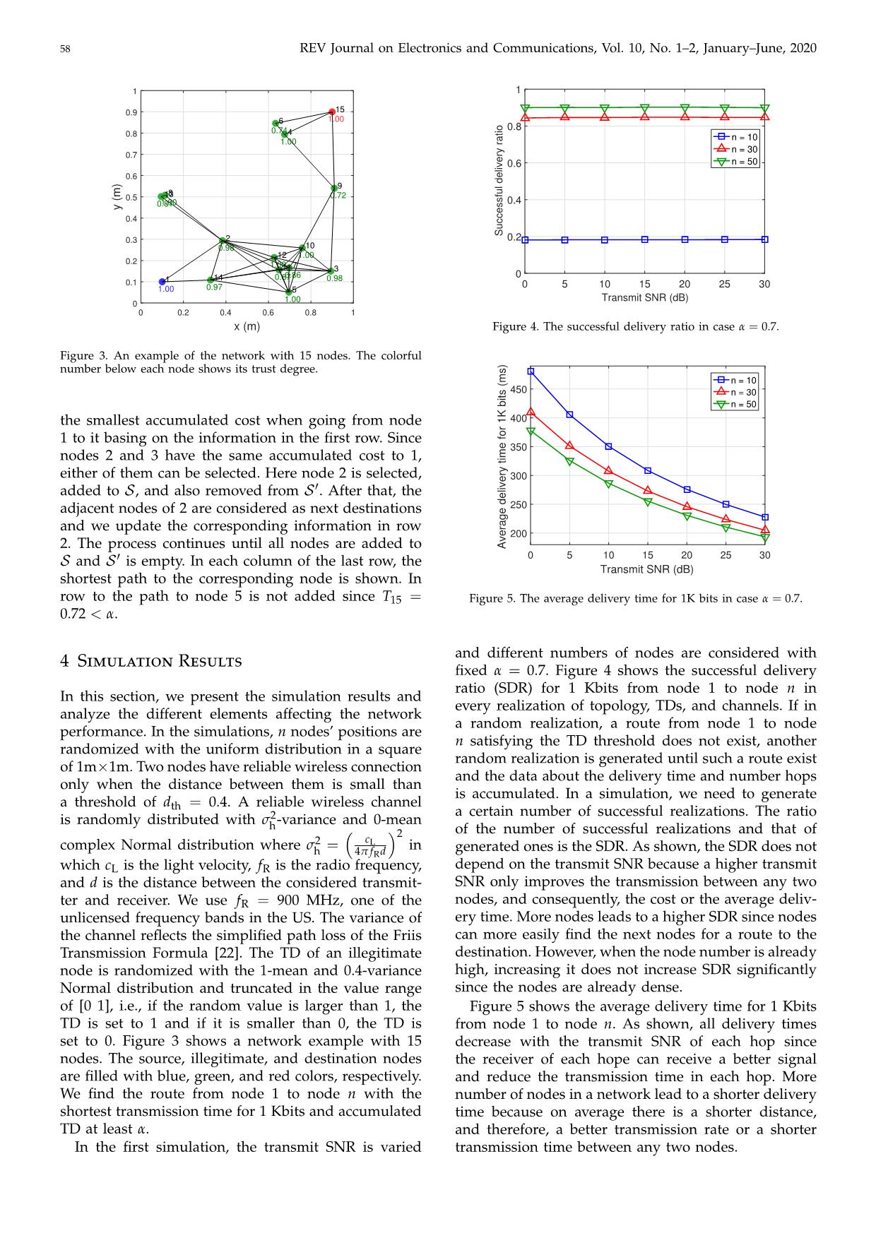 Modified dijkstra’s routing algorithm for security with different trust degrees trang 4