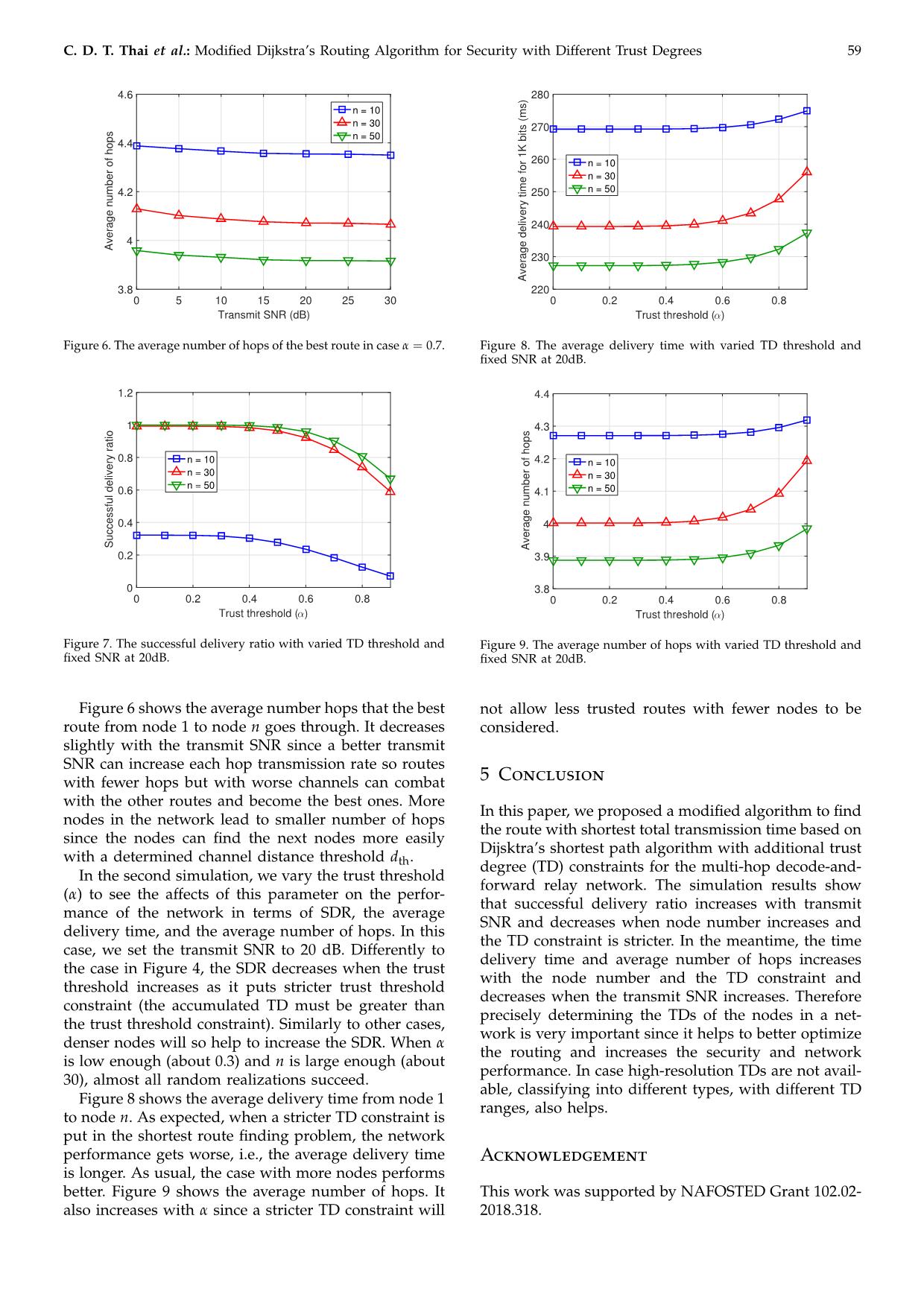 Modified dijkstra’s routing algorithm for security with different trust degrees trang 5