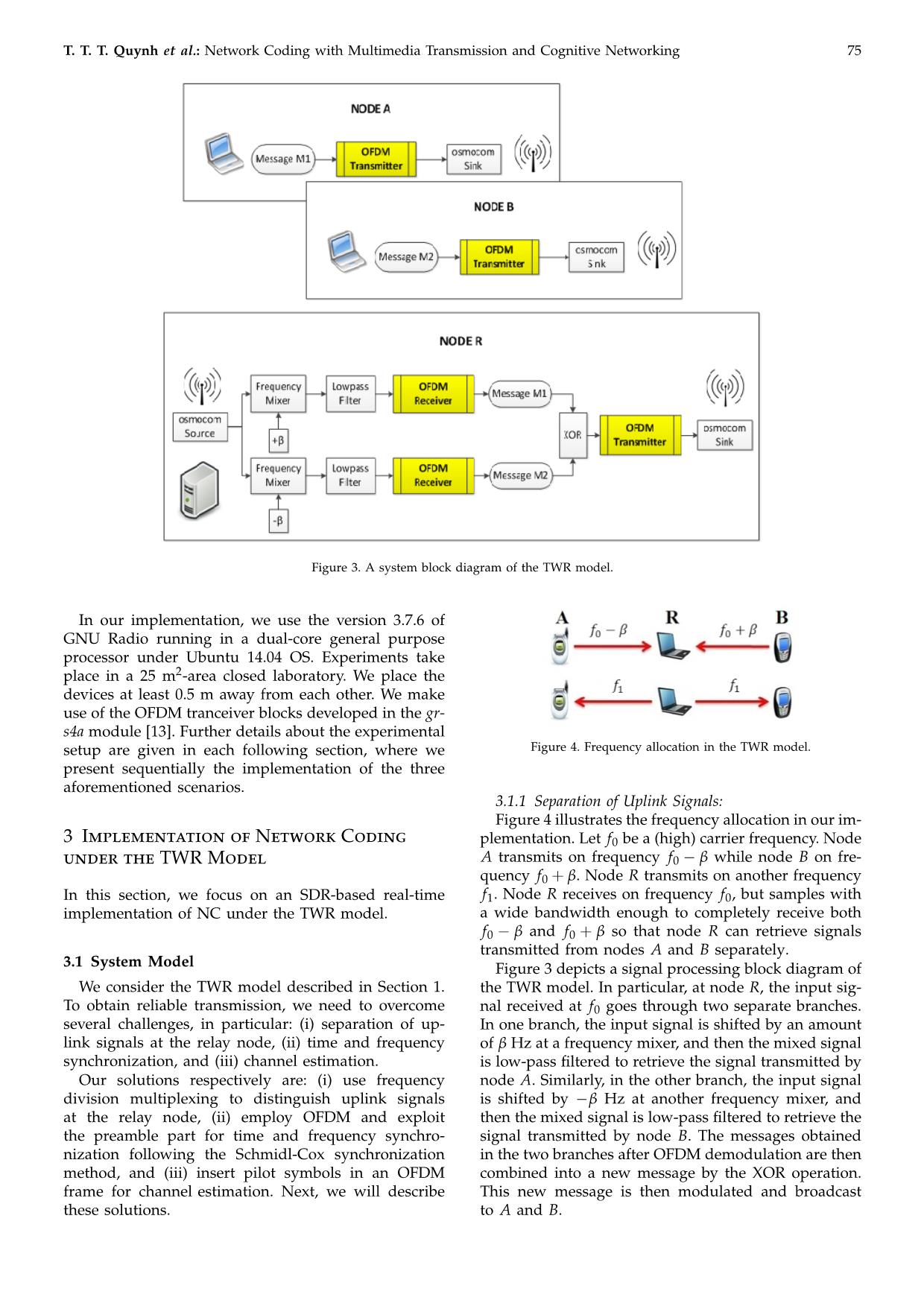 Network coding with multimedia transmission and cognitive networking: An implementation based on software-defined radio trang 4