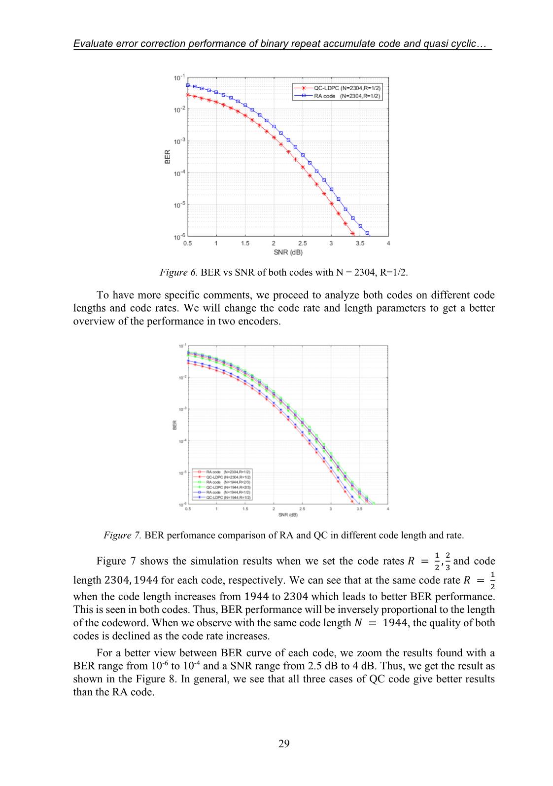 Evaluate error correction performance of binary repeat accumulate code and Quasi cyclic low-density parity-check code in 5G new-radio trang 7