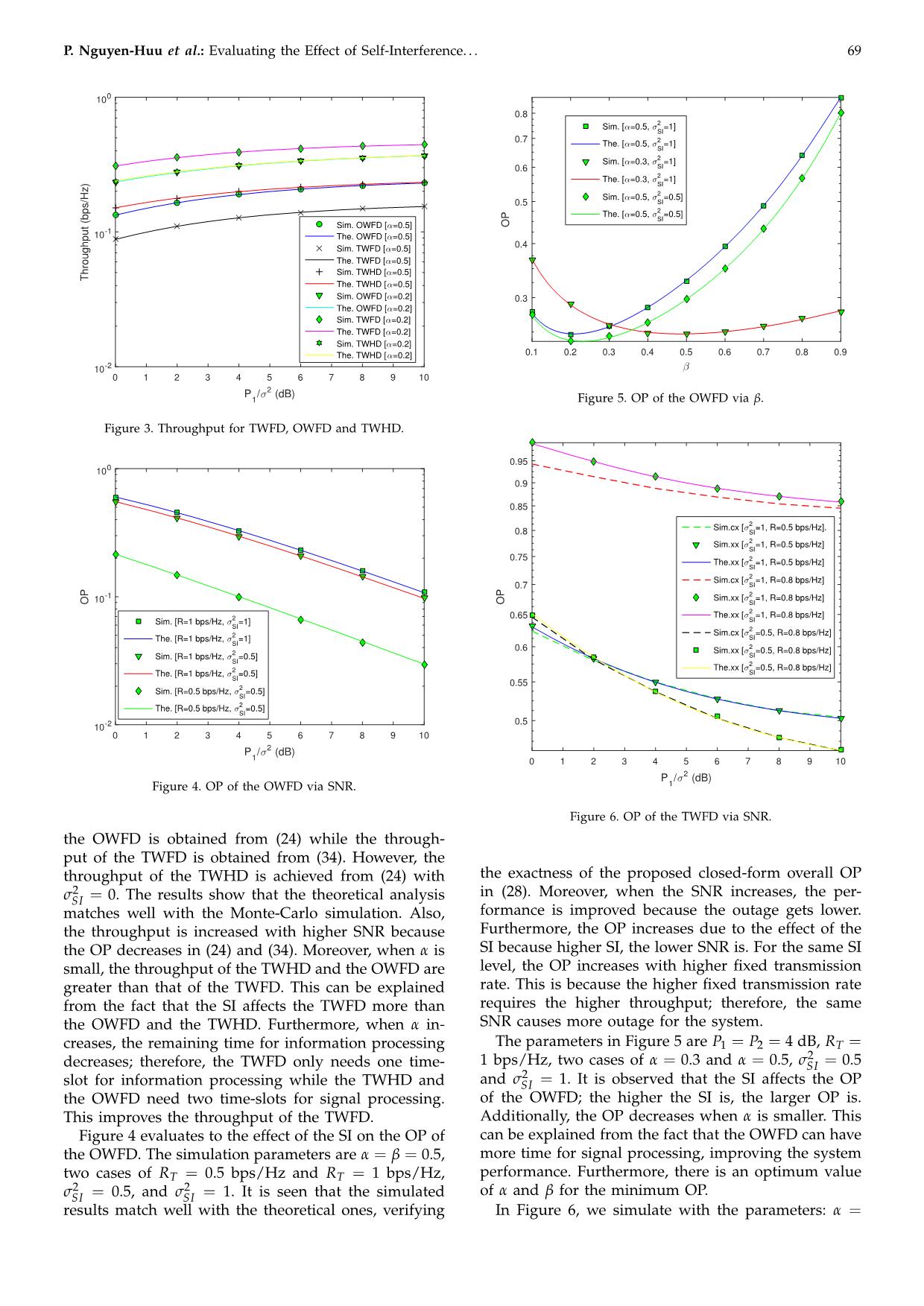 Evaluating the effect of self-Interference on the performance of full-duplex two-way relaying communication with energy harvesting trang 7