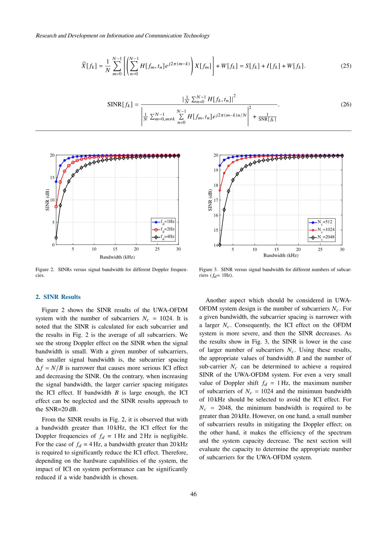 Impact of inter-channel interference on shallow underwater acoustic ofdm systems trang 5