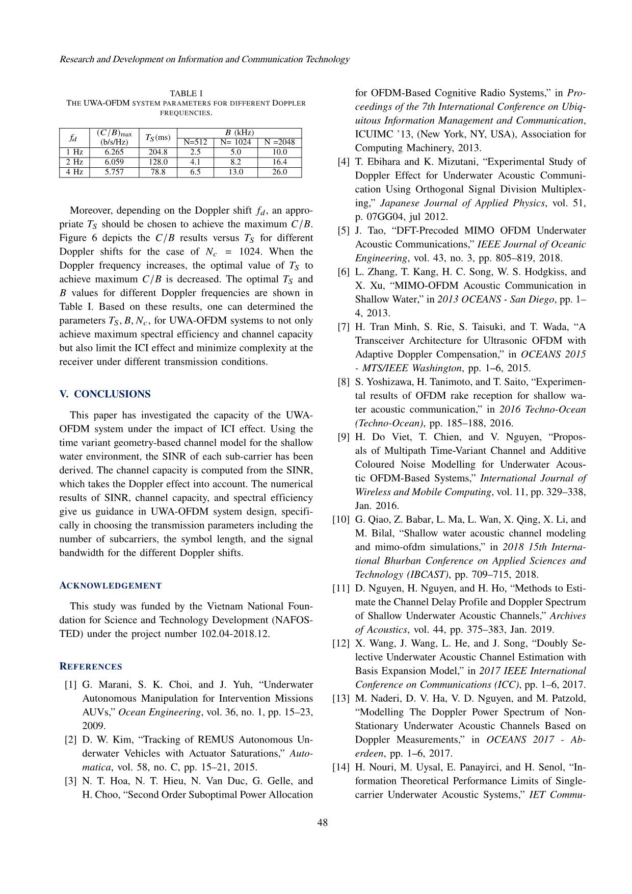 Impact of inter-channel interference on shallow underwater acoustic ofdm systems trang 7