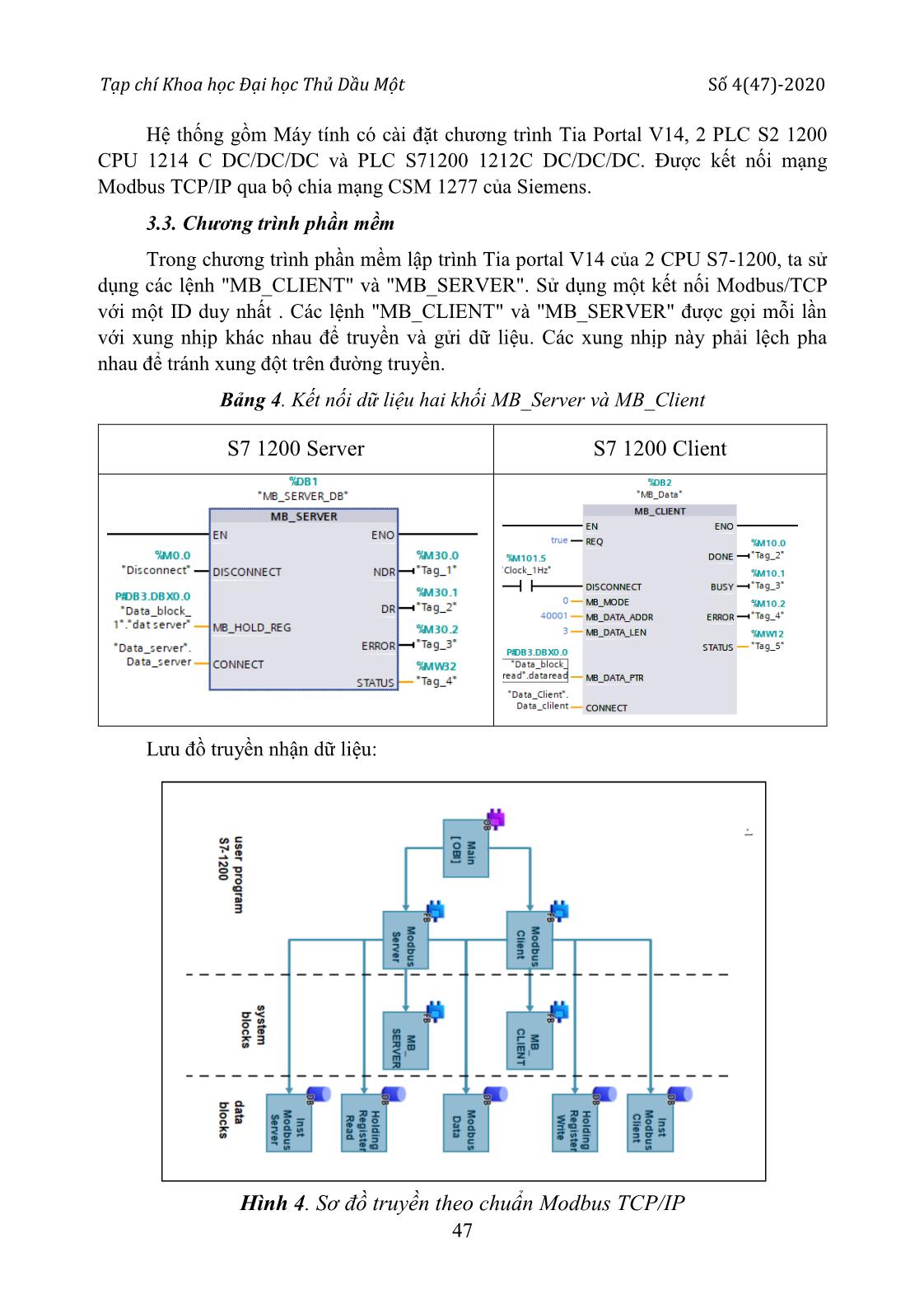 Kết nối mạng PLC bằng giao thức Modbus TCP/IP với S71200 Server và các S71200 Client trang 7