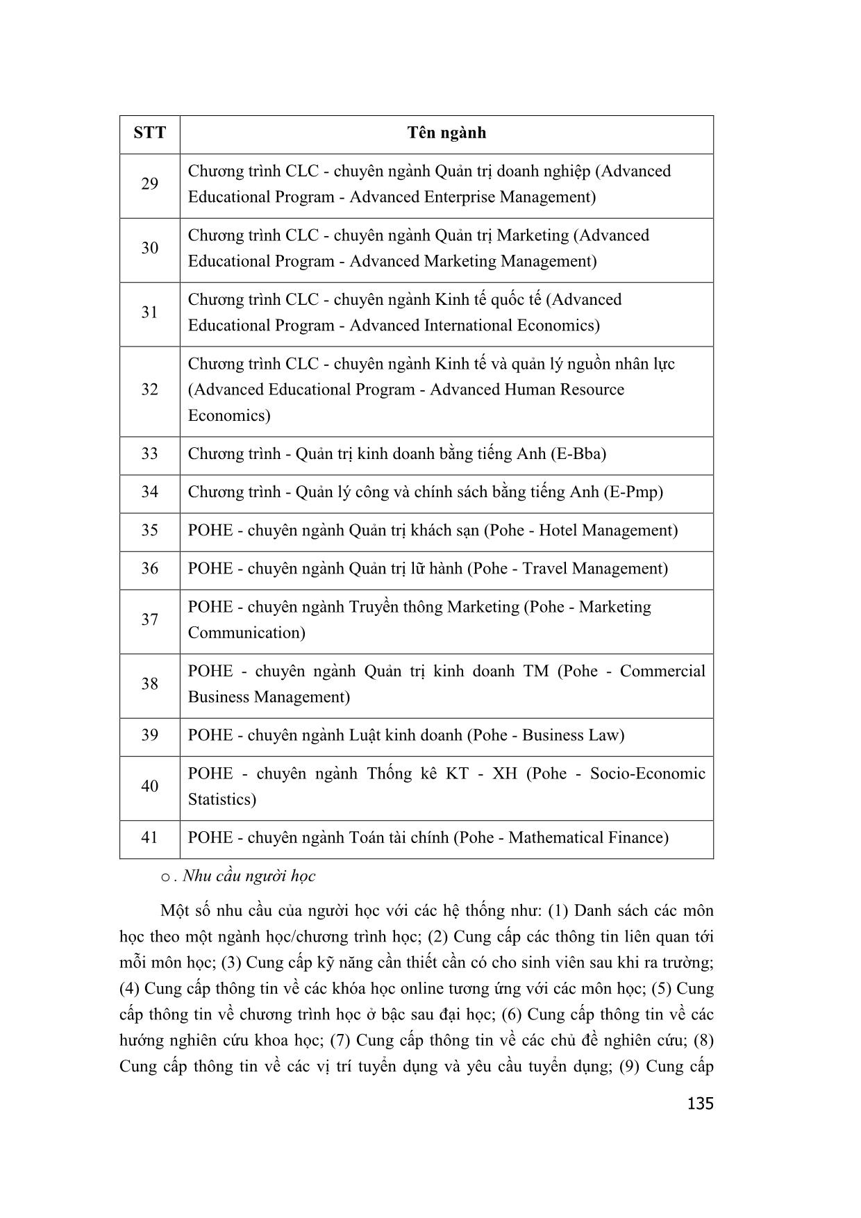 Một số hệ thống học trực tuyến M-Learning cho sinh viên chuyên ngành kinh tế, quản lý và quản trị kinh doanh trang 5