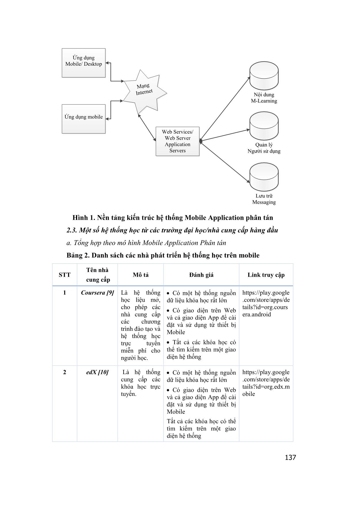 Một số hệ thống học trực tuyến M-Learning cho sinh viên chuyên ngành kinh tế, quản lý và quản trị kinh doanh trang 7