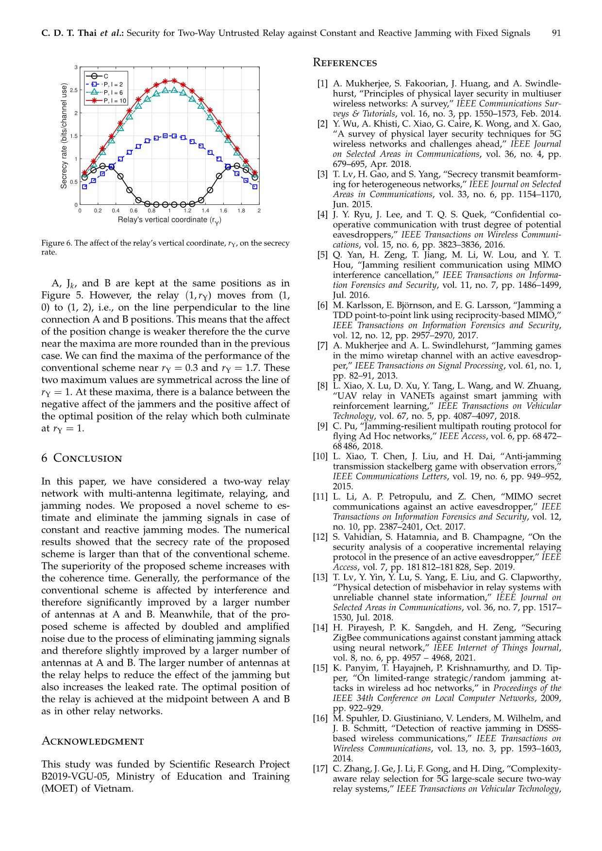 Security for two-way untrusted relay against constant and reactive jamming with fixed signals trang 7