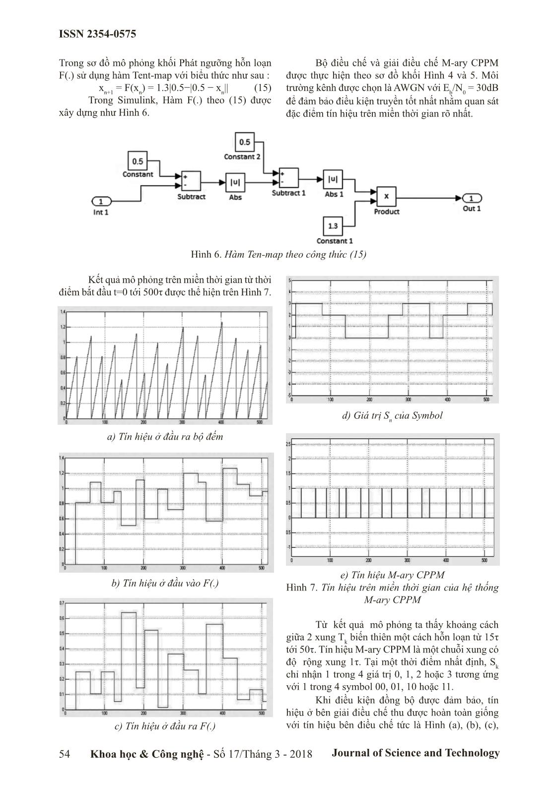 Thiết kế mô phỏng bộ điều chế và giải điều chế vị trí xung hỗn loạn đa biểu tượng trang 5